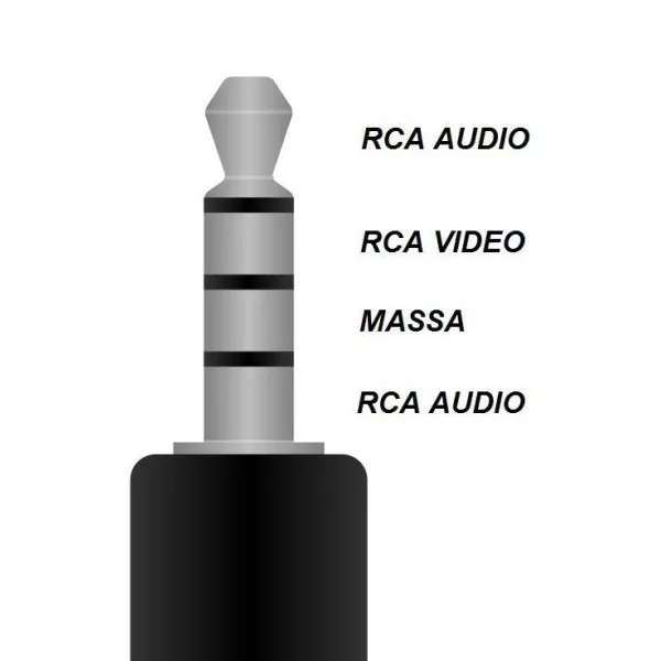 Cavo audio video jack 3.5mm - 3 RCA maschio 2mt
