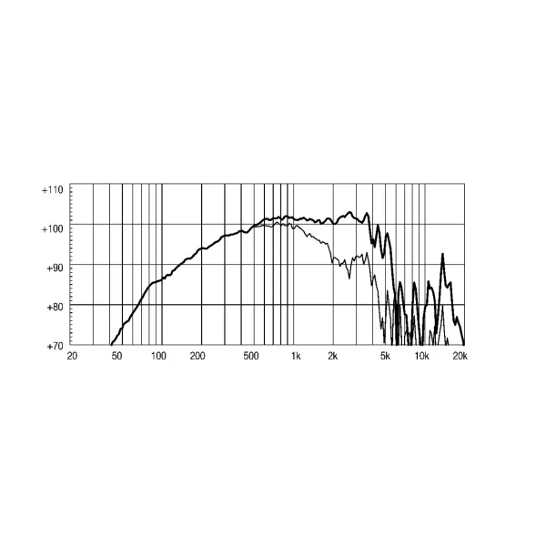 10M600 professional 8 ohm speaker