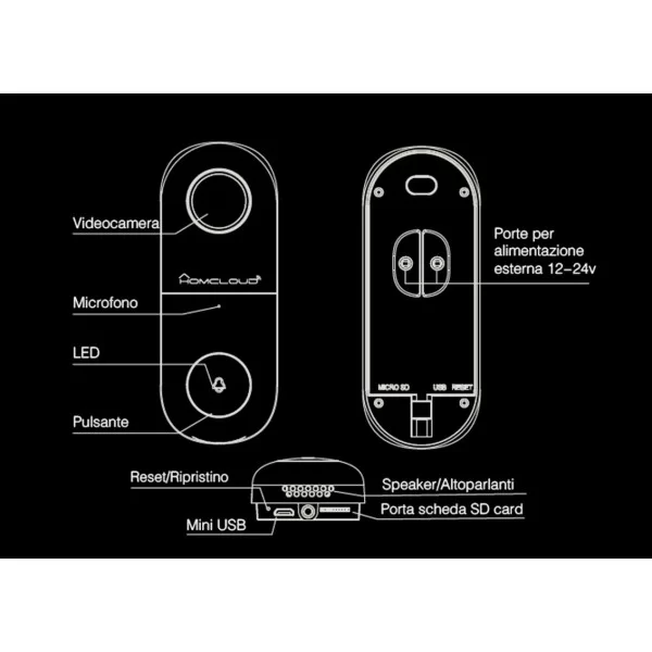 Outdoor video door phone with wireless IP doorbell