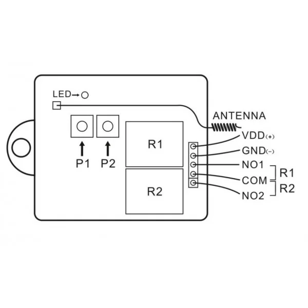 Interruttore a distanza con telecomando da interno