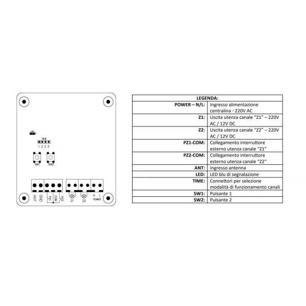 Interruttore a distanza 220V con telecomando da esterno