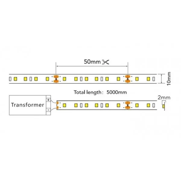 LED strip IP20 2835 warm white 24V