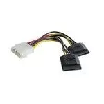 Internal cables for the PC
